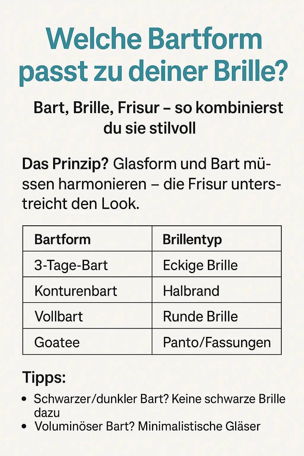 Brillenformen & Bartformen Männer Schweiz – die perfekte Kombination MADEMEN - MADEMEN